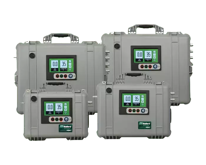 AirGuard Gas & Environmental Monitor